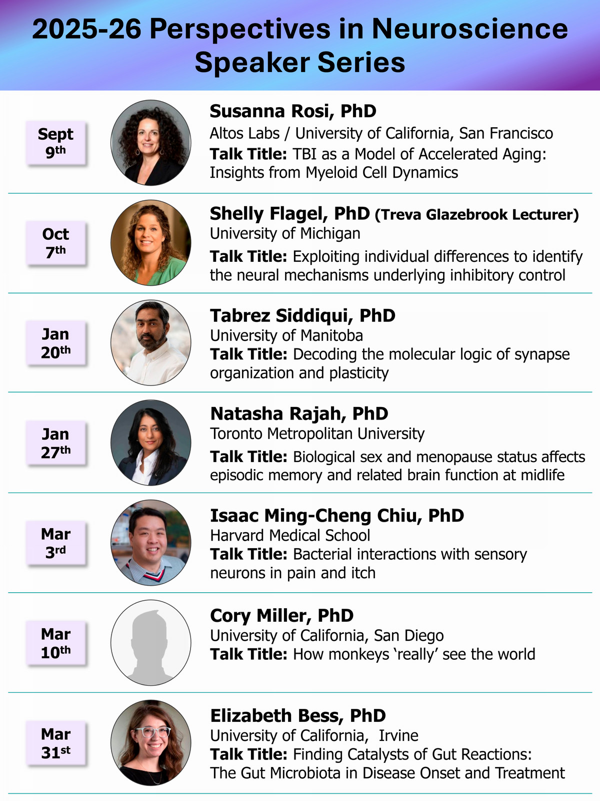 Perspectives in Neuroscience guest speakers